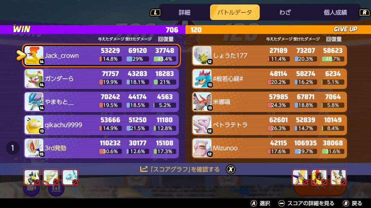 sagume_yo's tweet photo. 火炎ボールでレジェンドへ https://t.co/5b9EqgNvPI