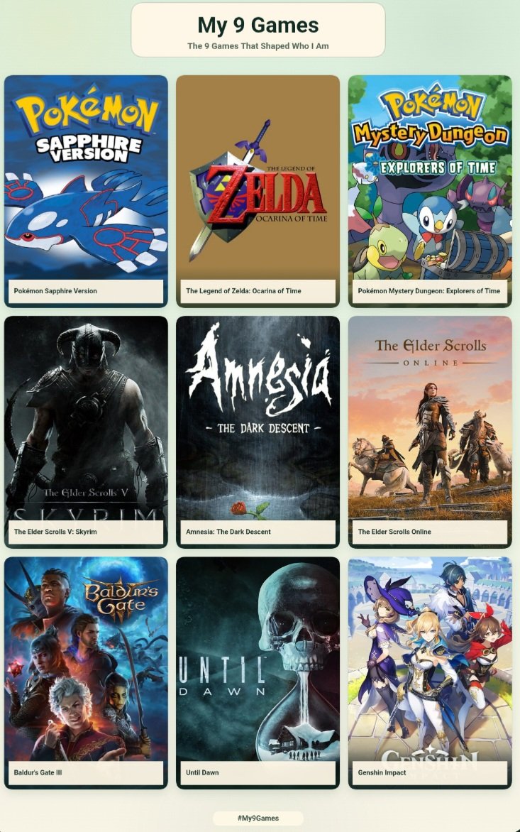 marish_kitty's tweet photo. My 9 games that shaped who I am
✨️🎮 https://t.co/3aCidUVKqz