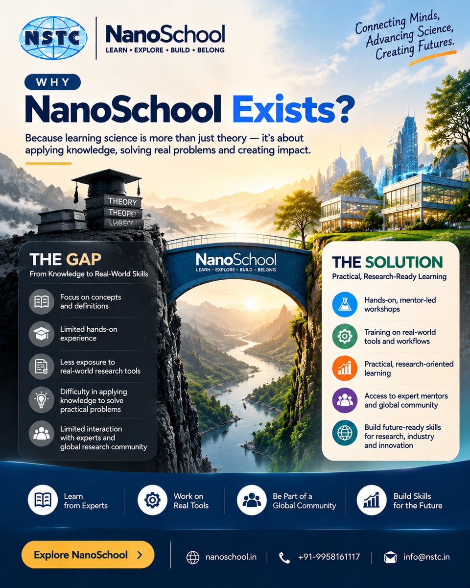 NSTC_2005's tweet photo. Science is evolving.

AI, Biotechnology &amp; Nanotechnology are transforming how we learn, research, and innovate.

NanoSchool helps learners build practical skills for the future of science.

🌐 https://t.co/W8IqaCBJQo

#NanoSchool #AI #Biotechnology #Nanotechnology #FutureScience https://t.co/tJ6O6w4PgU