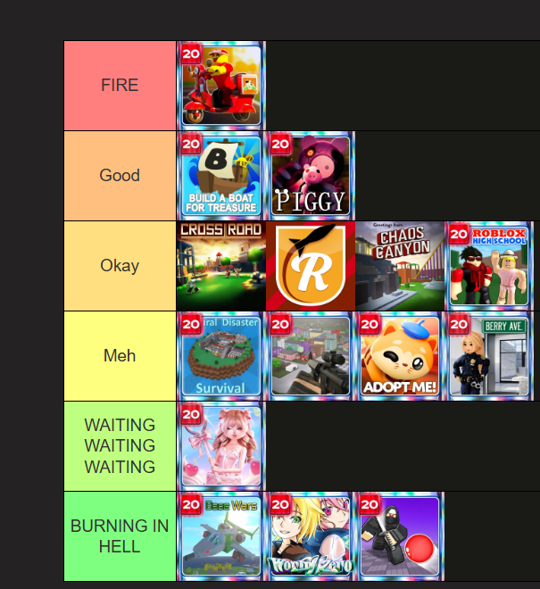 PengyGaming's tweet photo. my tierlist of the secret badges in the hunt 20 so far
(please dont get mad at me) https://t.co/rQ62Rz6s1A
