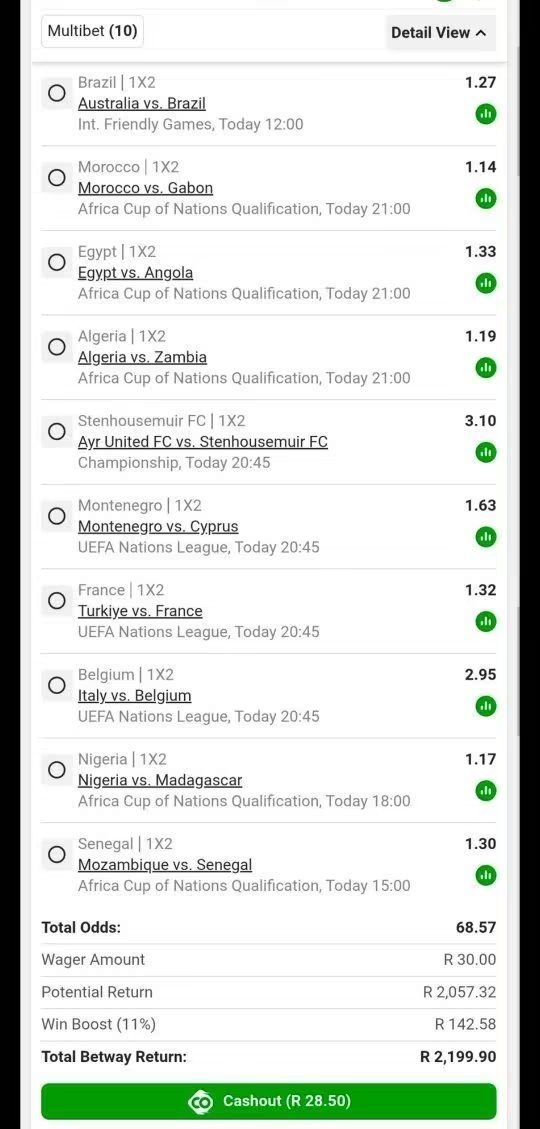 mbulaheniRG's tweet photo. BW75047D1F🔥🔥over 1.5 goals 
BW75048195🔥🔥over 8.5 corners 
BW75048388🔥🔥double chances https://t.co/XScNxxmmgf