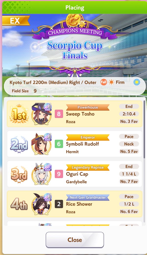 D4_Roza's tweet photo. THAT'S HOW WE DO IT. CM19 aka THE XOGURI HELL BEATED BY SWEEPY! https://t.co/etqCpWtxhu