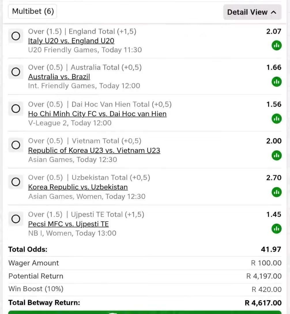 mbulaheniRG's tweet photo. BW7504947E

Well cooked again🔥🔥
Over 1,5/0,5 goals⚽🔥
Kick off 11:30 https://t.co/x5nrxnjQAs