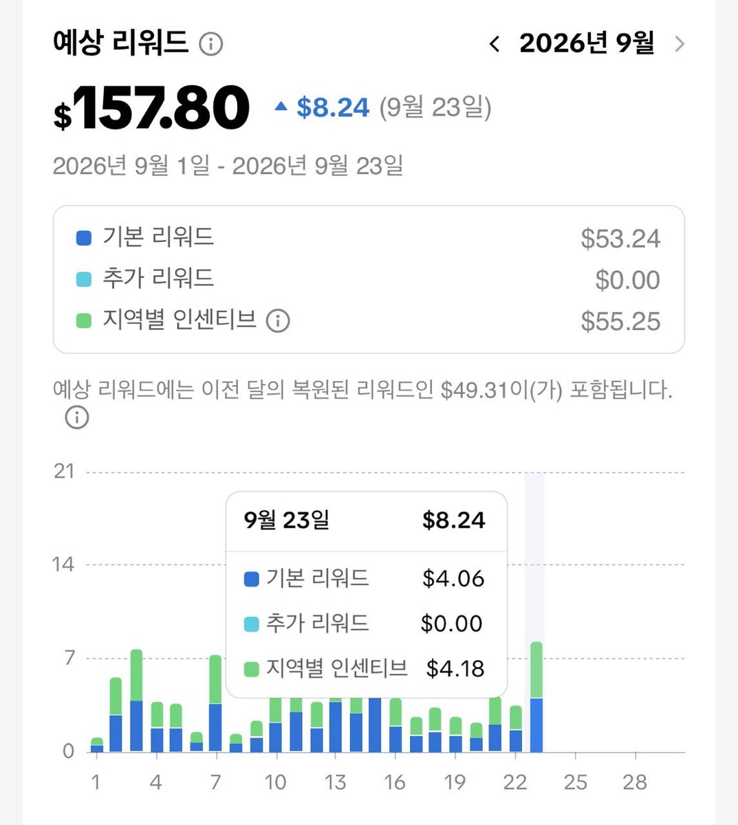 dudrms606's tweet photo. 지금이 진짜 기회인것 같음

코인도 코인인데
아스트라 나오면서
유튜브 틱톡 블로그
컨텐츠 크리에이터는 호황임 호황

내가 생각만 하고 못했던거를
AI를 통해서 쉽게할수 있으니

지금처럼 부업으로 돈벌수 있는
노다지 기회가 있을까 싶음
21년도 메타콩즈 선미야 NFT 느낌남..

근데 항상 꿀통은 빨리 꺼지니깐
지금 여기서 꿀통 제대로 빠는게 좋지 않을까

지금 코인판은 솔직히 말해서
딸각해서 버는건 사라지고
다들 매매로 버시는것 같은데

부업판은 AI 활용하면
딸깍은 거짓말이고
반딸깍으로 돈벌만한게 너무 많다

꿀통 사라지기전에
얼릉 도전하고 파먹읍시당..!!