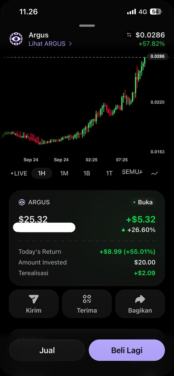 RayzenLogic's tweet photo. $ARGUS ( Arc Chain ) mulai berulah.
Tapi kalo pandangan ku pribadi ya market cap masih dibawah 30M ini rendah sekali masih awal. Target MC nya paling kecil di 100M an. Karena doi salah satu project paling unggul nya di ARC chain.
#crypto #invest #bitcoin https://t.co/1XDrc45Ye7