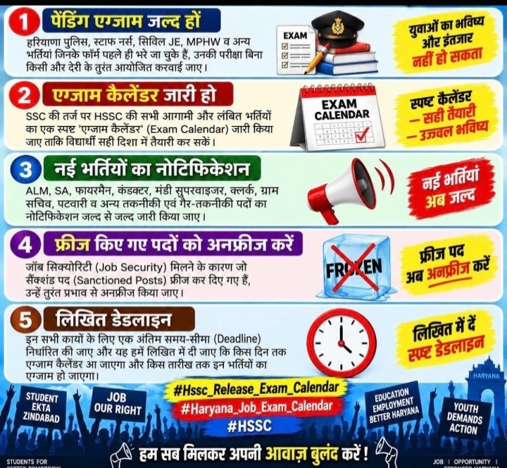 meltymehra's tweet photo. 2024 सत्ता में आने से पहले कहा था bjp 2 लाख सरकारी नौकरी देगी, हर साल CET होगा,2024 के बाद 2022  के बाद 2025 में CET हुआ 2026 में सालों पुरानी वापिस ली गई भर्ती के notification निकाले,,2027 आने को है अभी तक कोई भर्ती नहीं हुई। @NayabSainiBJP @cmohry @CJP_for_India @BhagwantMann https://t.co/ZKhcVRwL4q