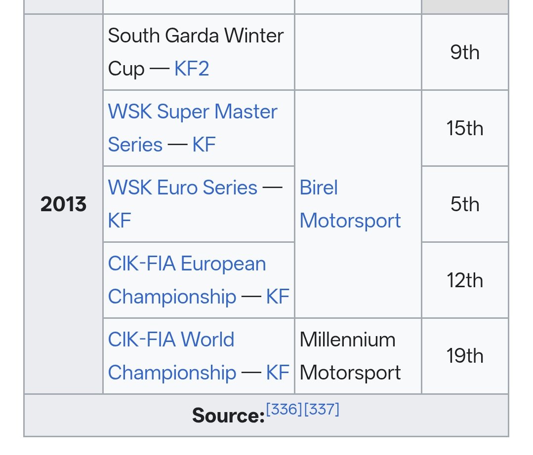 cjforaka12's tweet photo. RUSSELL in KF and KF2 literally means nobody😭😭😭😭😭 https://t.co/m0issMnEPv
