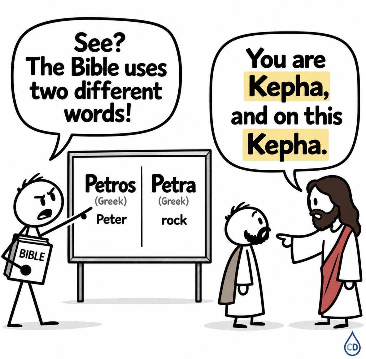 Modern_Apology's tweet photo. Aramaic?

"Why would he be speaking Greek to Jews?" The Jews were speaking Greek before Jesus was even born. 

"Why would he be speaking Aramaic to Jews?" The Jews were speaking Aramaic before Jesus was even born.

The Bible records 1 in this dialect, and it's not Aramaic. https://t.co/dXnhOcdR1F