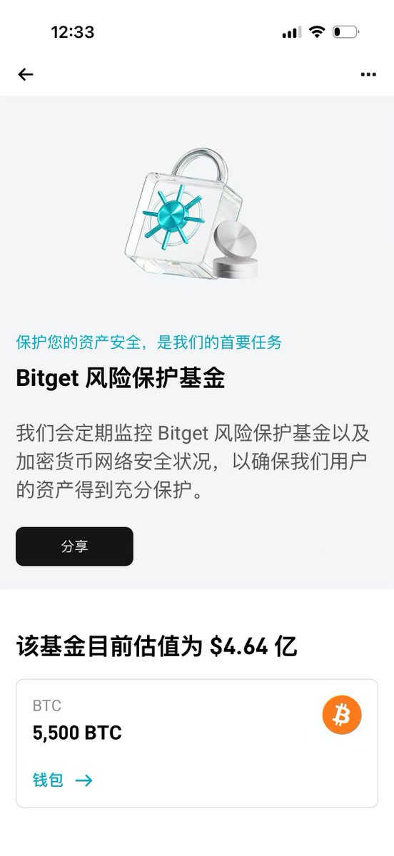 加密无畏 的图片 1