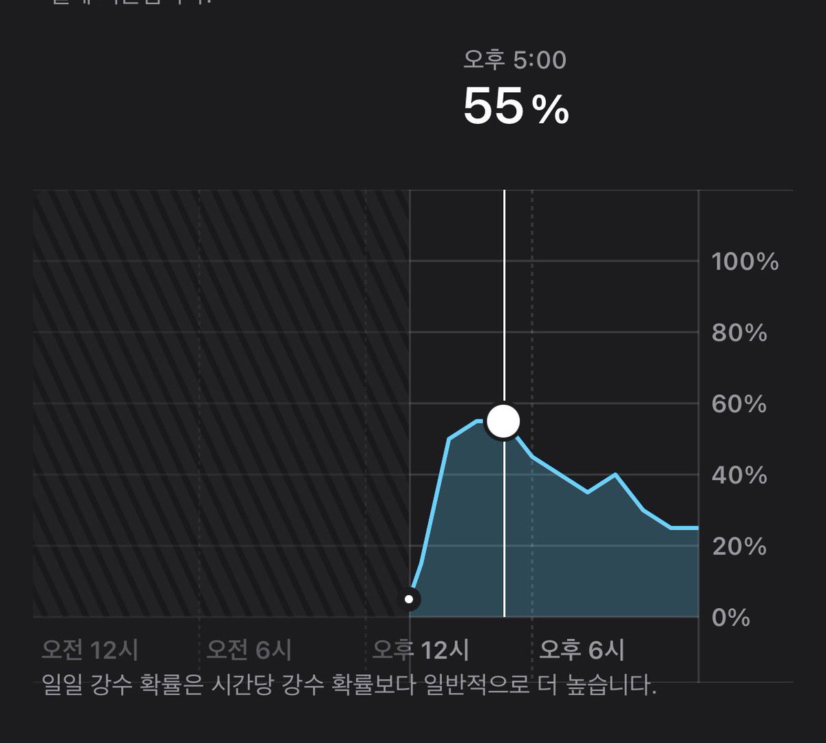 20boxofpotato's tweet photo. 우취...가능성잇을지도?.. https://t.co/5Ep9bOfSAz