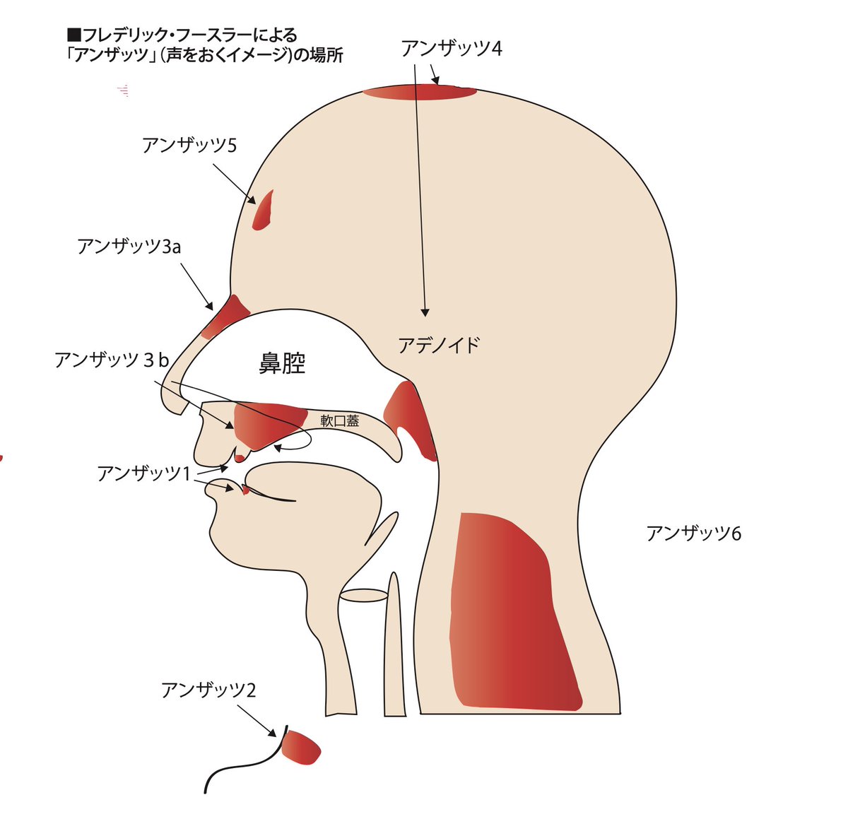 umi_1334's tweet photo. フル尺で歌詞考えれた！

後はメロディと歌詞少し修正すれば完成する！

なにも分からないところから始めた
人生初の曲がもうすぐで完成する

人生初の作詞作曲したオリジナルソング。

早くみんなに聴いてほしいなー。
最高にいい曲やと思う。 https://t.co/eSUHZSiKHp