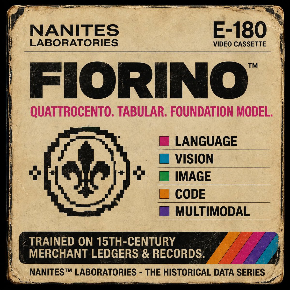 NanitesLab's tweet photo. NANITES LABORATORIES PRESENTS 👾

FIORINO 

A nano tabular foundation model trained on synthetic and real-data priors.

Purpose: CLASSIFICATION &amp; REGRESSION
Diet: 1200-1500s LEDGERS + SYNTHETIC DATA

AI NANOBOT FINE-TUNING LAB • EST. 2026 🧬 https://t.co/OxpSpKcwVM