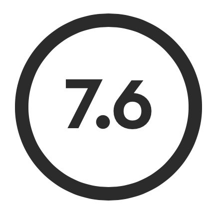 PopCrave's tweet photo. Pitchfork gives ‘AUDACITY’ by Jae Stephens a score of 7.6. https://t.co/Lhkr2IwDoD