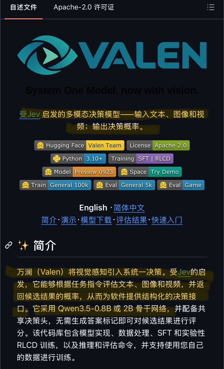 NFT_Chen's tweet photo. 💥我靠超低延迟！2B 看图决策 1.13 秒通关推箱子，27B Think 要 198 秒，给 Jev 装上眼睛，快了 175 倍！

Valen（万澜）把 Jev 的System One决策接口接到视觉上：图/视频/文字进，候选动作概率出，不写长推理、不吐答案 token。

核心亮点：
🔹基于 Qwen3.5-2B，极简「视觉编码器 + 语言骨干 + 共享决策头」
🔹General 5k VQA：约 79% / 176ms，比同尺寸 Qwen 更准更快
🔹Sokoban：单步准确率 87.6%，10 步通关累计 1.13s；Qwen3.8-27B Think 要 198.05s，No-Think 直接走不通
🔹训练评测数据、SFT + GRPO/RLCD 流程全开源，可拿自己的场景再训

上手步骤：
1️⃣打开仓库：https://t.co/f0gSc4HTLb
2️⃣下 Valen-Preview-0923 + Qwen3.5-2B
3️⃣用现成 SFT/RL 配置训，或直接 valen.inference 跑图+候选
4️⃣输出 Choice / Noul / Score 三类概率，接进游戏、审核、Agent 循环

世界不等推理写完，智能要跟得上。

#Valen #Jev #Qwen #多模态 #开源 #SystemOne #强化学习 #低延迟AI