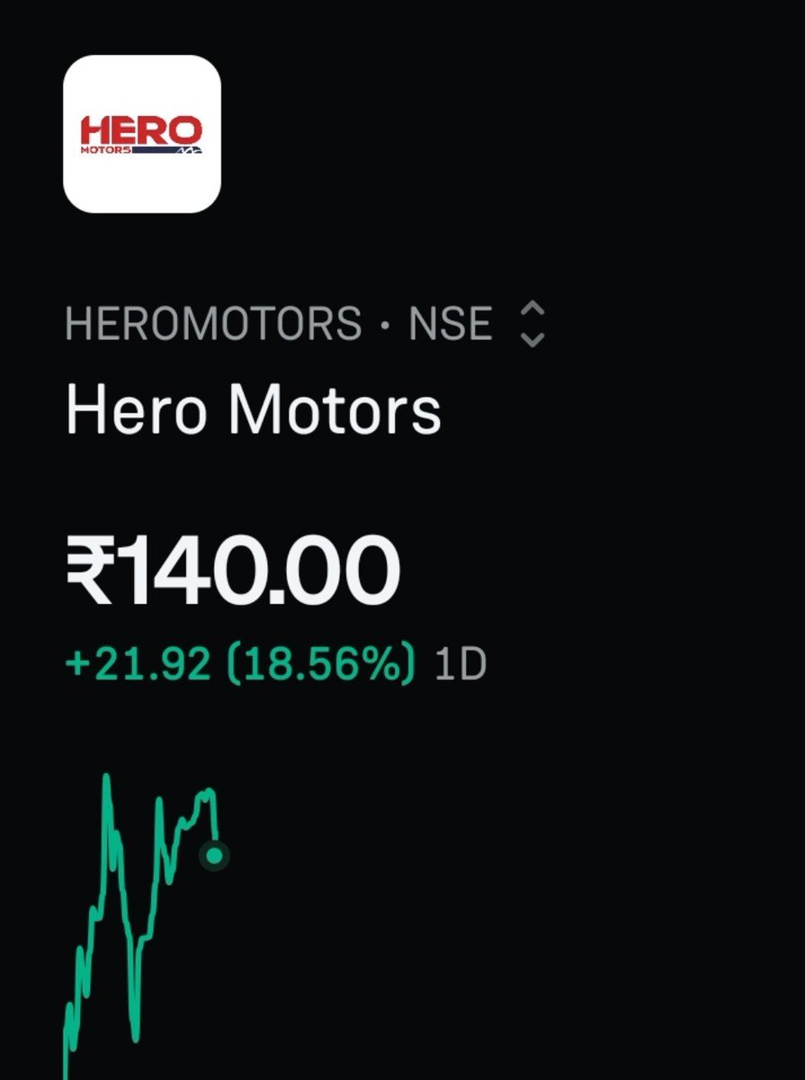 EnufHumoro93745's tweet photo. #heromotors #hero #ipo
A whole different level of operator play going on here.
Industry PE at 39.
Top performer in the industry has a PE of 71.
Meanwhile, Hero PE at 141 π«
This has whole ingredients to become the worst crash recipe.
We saw this recently in #sunshine #ipo https://t.co/Da21lQa1lA