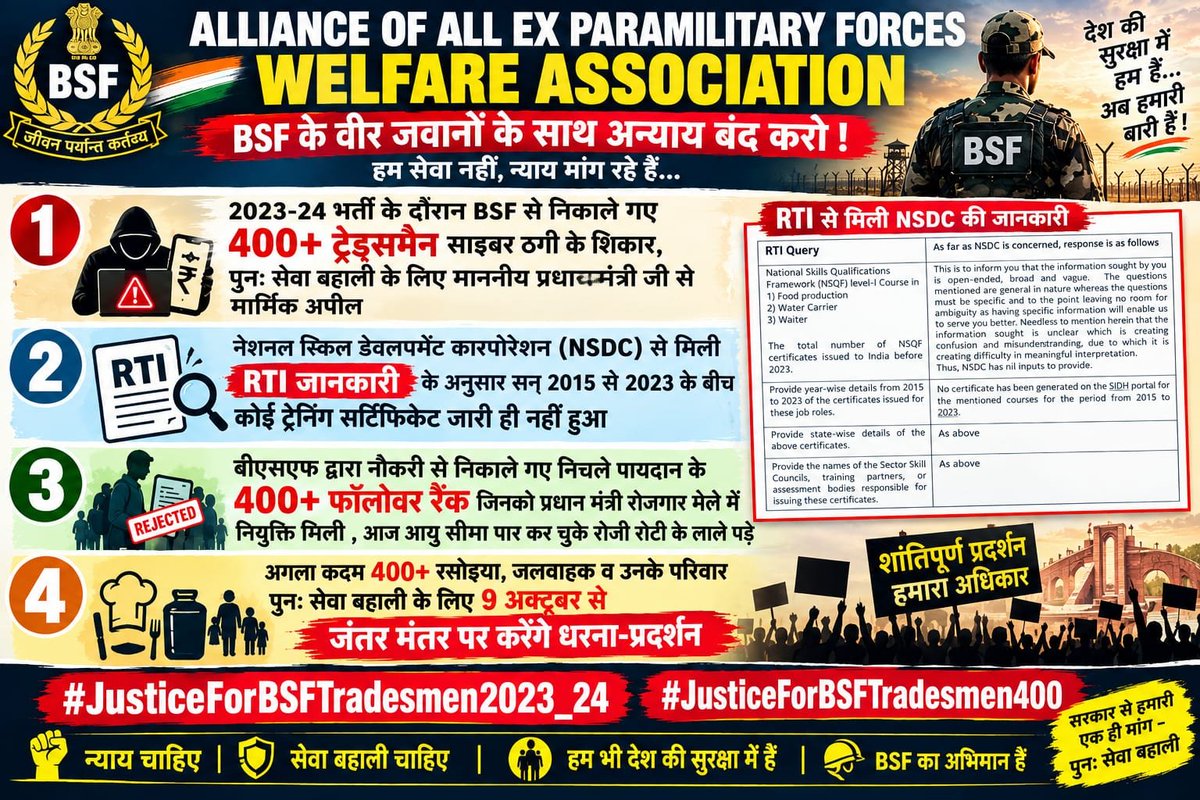 govinddattnish1's tweet photo. #JusticeForBSFTradesmen2023_24
#JusticeForBSFTradesmen400 
#NarebdraModi https://t.co/edEgh9FWgY