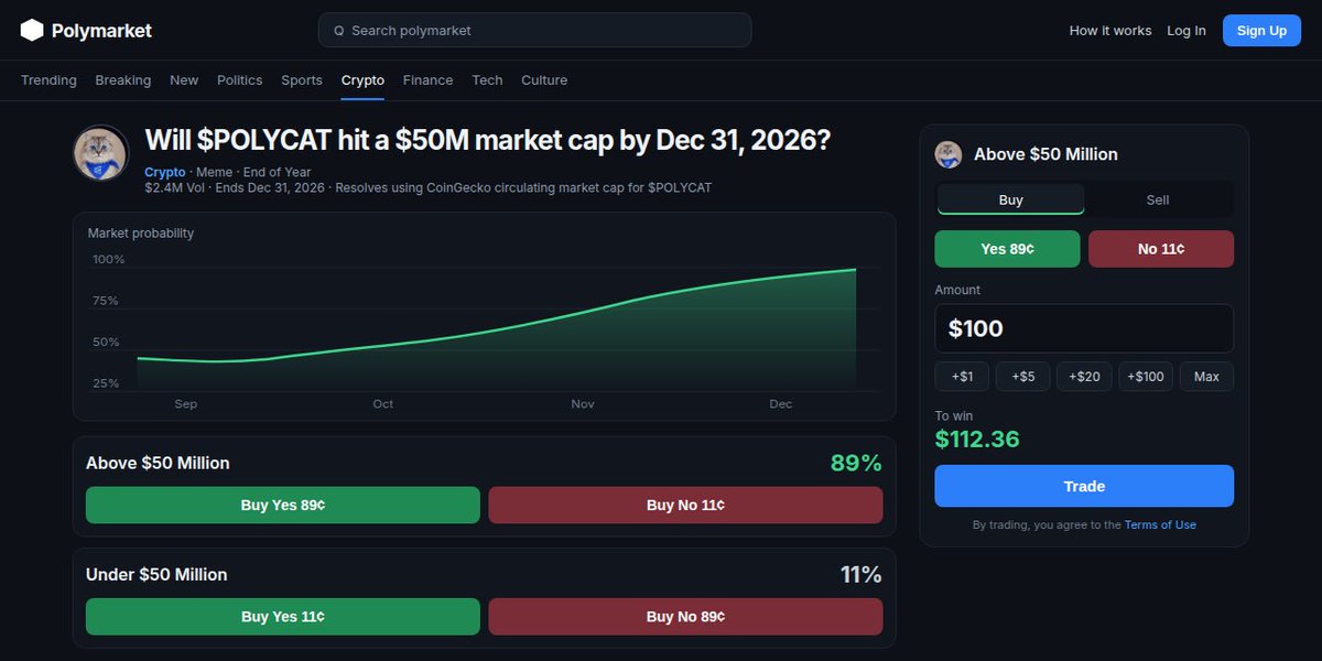 BatmanTradez's tweet photo. Yes or No? 

$POLYCAT on @LaunchOnSF 

https://t.co/w3xWDgnh5U

$POLYCAT will be the top 5 cat runner on stonk (paired with Polymarket pre stock) - 3% FEES REDISTRIBUTED BACK TO HOLDERS

THE COMMUNITY IS ORGANIC AND STRONG
THE DEV / CTO IS WORKING ON THE ROADMAP FOR THE FUTURE OF $POLYCAT