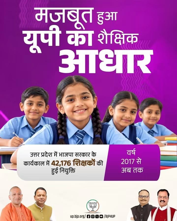 AdityaBJP92's tweet photo. मजबूत शिक्षक आधार, बेहतर शैक्षणिक व्यवस्था और बच्चों के उज्ज्वल भविष्य की ओर बढ़ता उत्तर प्रदेश।

#BJP4UP #BJP4ViksitBharat #नवनिर्माण_के_नौ_वर्ष https://t.co/PWblkFIKH0