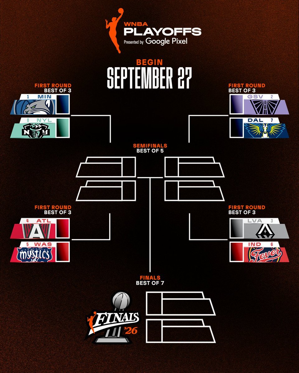 TimberWolves_fr tweet picture