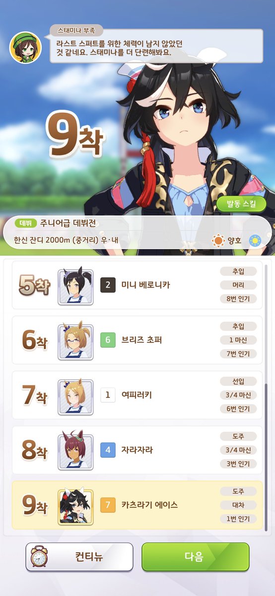 cocoaaaa0420's tweet photo. ??????????? https://t.co/B8h8T0r6Qh