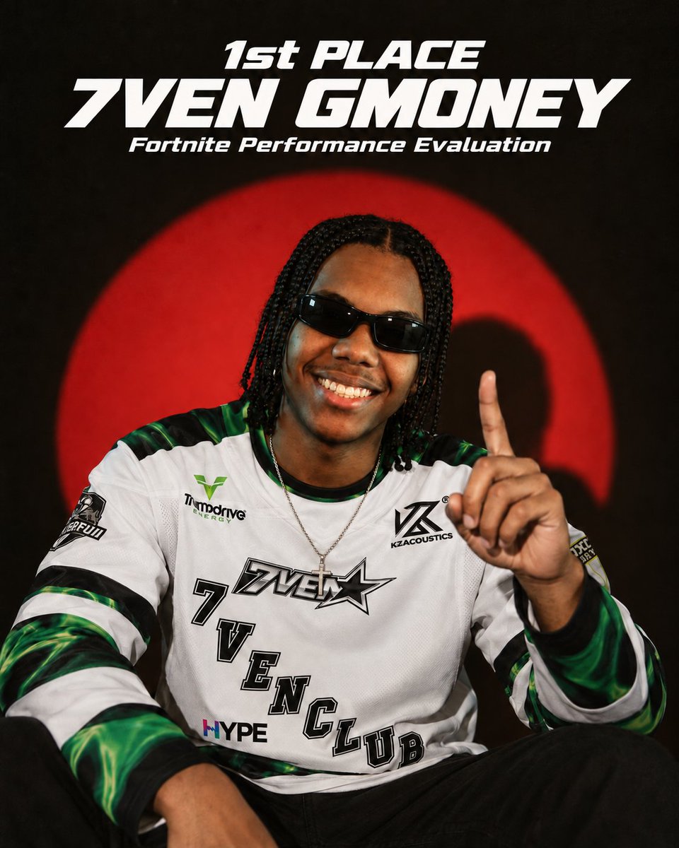 7VENCLUB's tweet photo. 🥇 7VEN GMONEY Fortnite Performance Evaluation https://t.co/cah3seyhYX