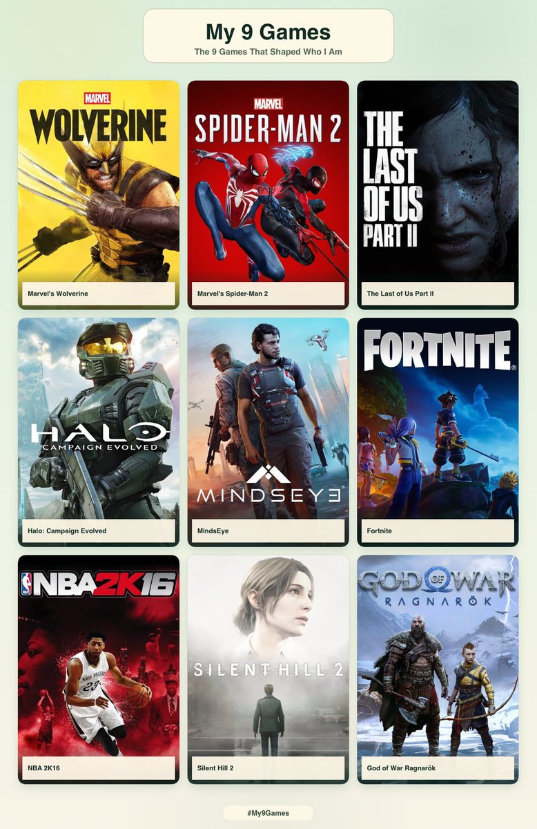 SigmaGooner's tweet photo. Been seeing this trend, here’s my top 9 games https://t.co/Gx9NLP1ANE