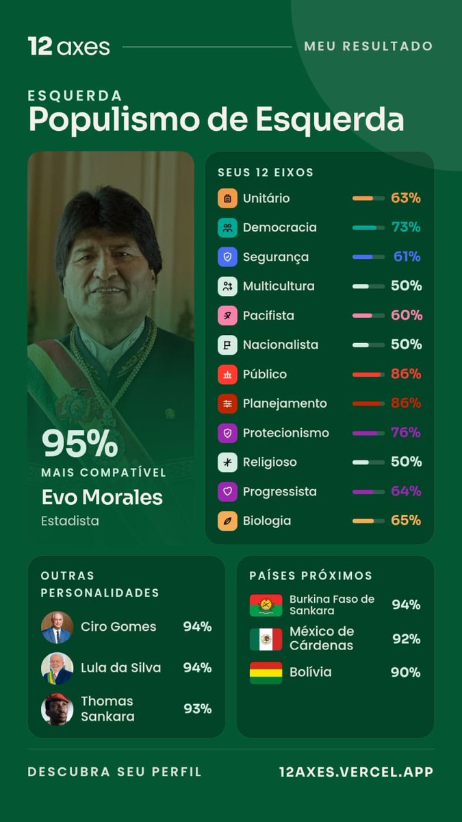 For_The_Worms's tweet photo. @PodSetorNorte É né... https://t.co/TNOPhPk6OY