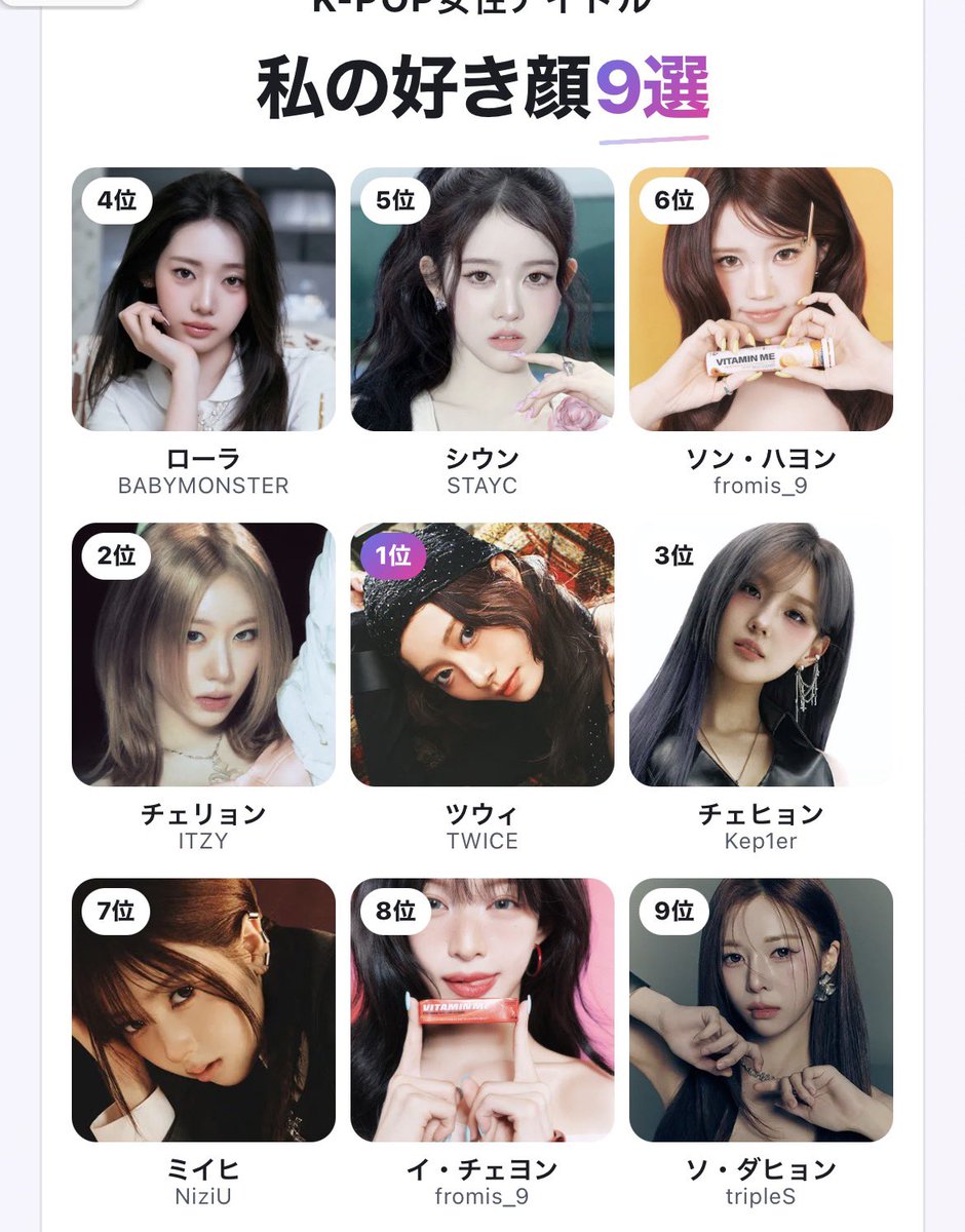 reigo_st6's tweet photo. 私のK-POP女性アイドル好き顔9選
https://t.co/cXTCNlAjDY https://t.co/1kONWQ4Qu5