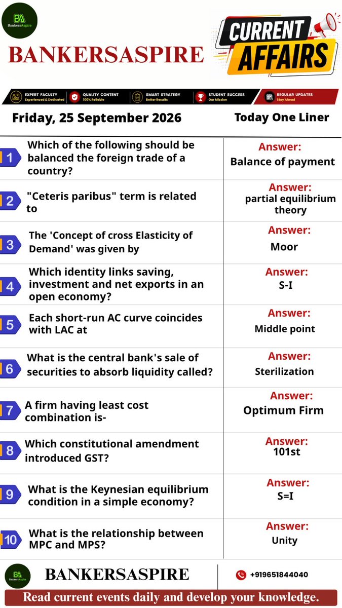 bankersaspire's tweet photo. BANKING & ECONOMICS ONE-LINERS | 25 SEPTEMBER 2026
📌 Read • Revise • Remember • Score Better!
#BankersAspire #CurrentAffairs #BankingAwareness #Economics #BankExams #IBPS #SBI #RRB #BankingExam #CompetitiveExams #GeneralAwareness #OneLiners #CurrentAffairs2026 https://t.co/asAcQuFplF