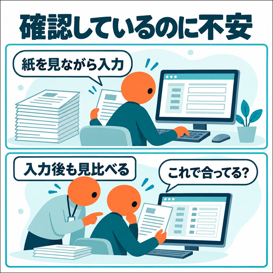 MICKS_FileMaker's tweet photo. 紙を見ながらパソコンへ入力する。
入力が終わったら、元の紙ともう一度見比べる。
間違いが心配で、別の人にも確認してもらう。

ここまで確認しているのに、なぜか入力ミスへの不安が消えない。
実はこれ、担当者の注意力とは別のところに原因があります。
続きは↓ https://t.co/PltlZFwJ6D