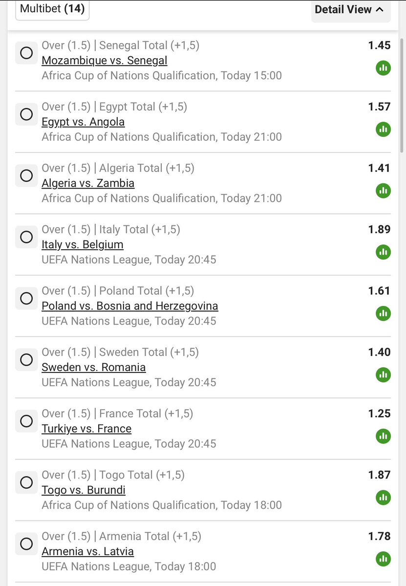 TheChildProTips's tweet photo. 296 odds 

Team over 1.5

Betway code - BW75053885

Good luck https://t.co/VBPhzsiWMP