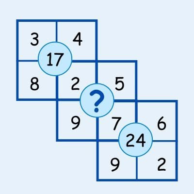 itxmi0163's tweet photo. If you see the pattern, you’ll get it in 5 seconds.

What’s the missing number? https://t.co/bstedrWh2T
