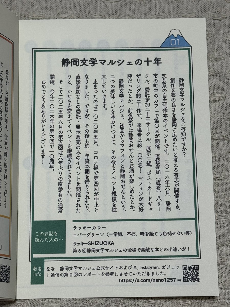 nano1257's tweet photo. #静岡文学マルシェ
26日（土）【B-01】冬青さんのスペースで以下の本を頒布いただきます。

「おはなしおみくじSHIZUOKA」
文庫サイズ／44ページ／600円
19名の著者による“静岡がテーマのしあわせなおはなし”33作品を一冊にまとめました。

★試し読みPDF
https://t.co/n9ugvISglT https://t.co/4qNsQoxxmq
