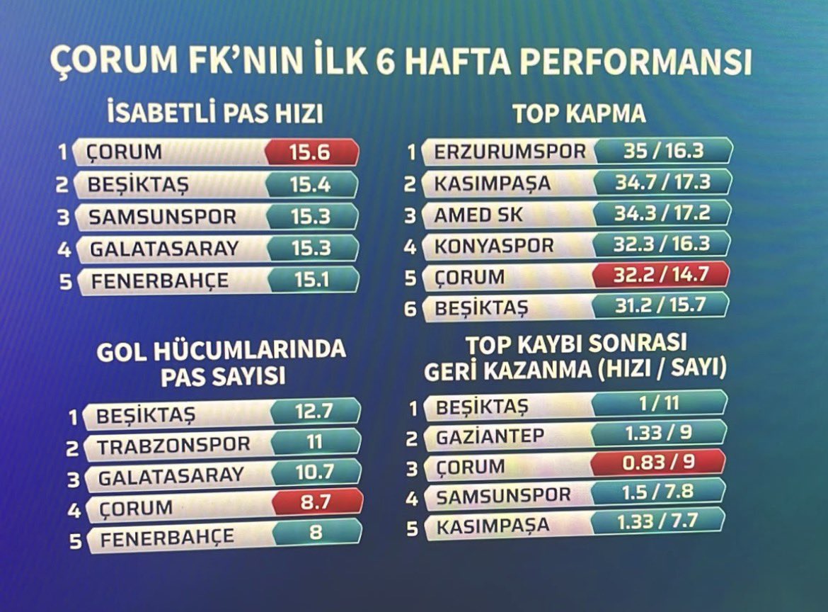 asgazur's tweet photo. @corumfk Getirdiğiniz artist uğur uçarın tırnağı olamaz…. https://t.co/4pzDigEh0k