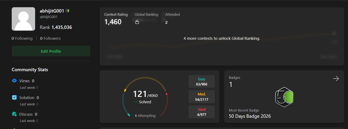 gorai_abhijit_'s tweet photo. is this good progress!!!

#DSA #LeetCode #java https://t.co/pnt31965HF
