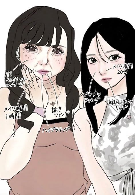 megasiras5's tweet photo. 【悲報】実写版ルッキズム風刺画さん、見つかる

骨格ガチャって整形界隈でも1番重要で、折角 二重全切開や目頭切開や鼻プロテーゼして目鼻立ちだけ大きく高くしたところで、骨格ガチャ強者には到底及ばないという残酷なメッセージすら感じるね。 https://t.co/m6oCeYoRWQ