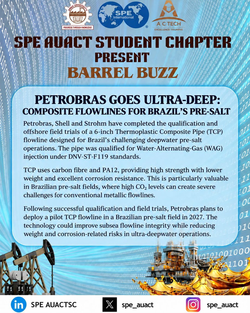 spe_auact's tweet photo. Thermoplastic Composite Pipes (TCPs) are bringing a new approach to deepwater flowline technology. With high CO₂ environments demanding better corrosion resistance, lighter and more durable flowline solutions could play a key role in the future of offshore production. https://t.co/zRm9QVMmBq