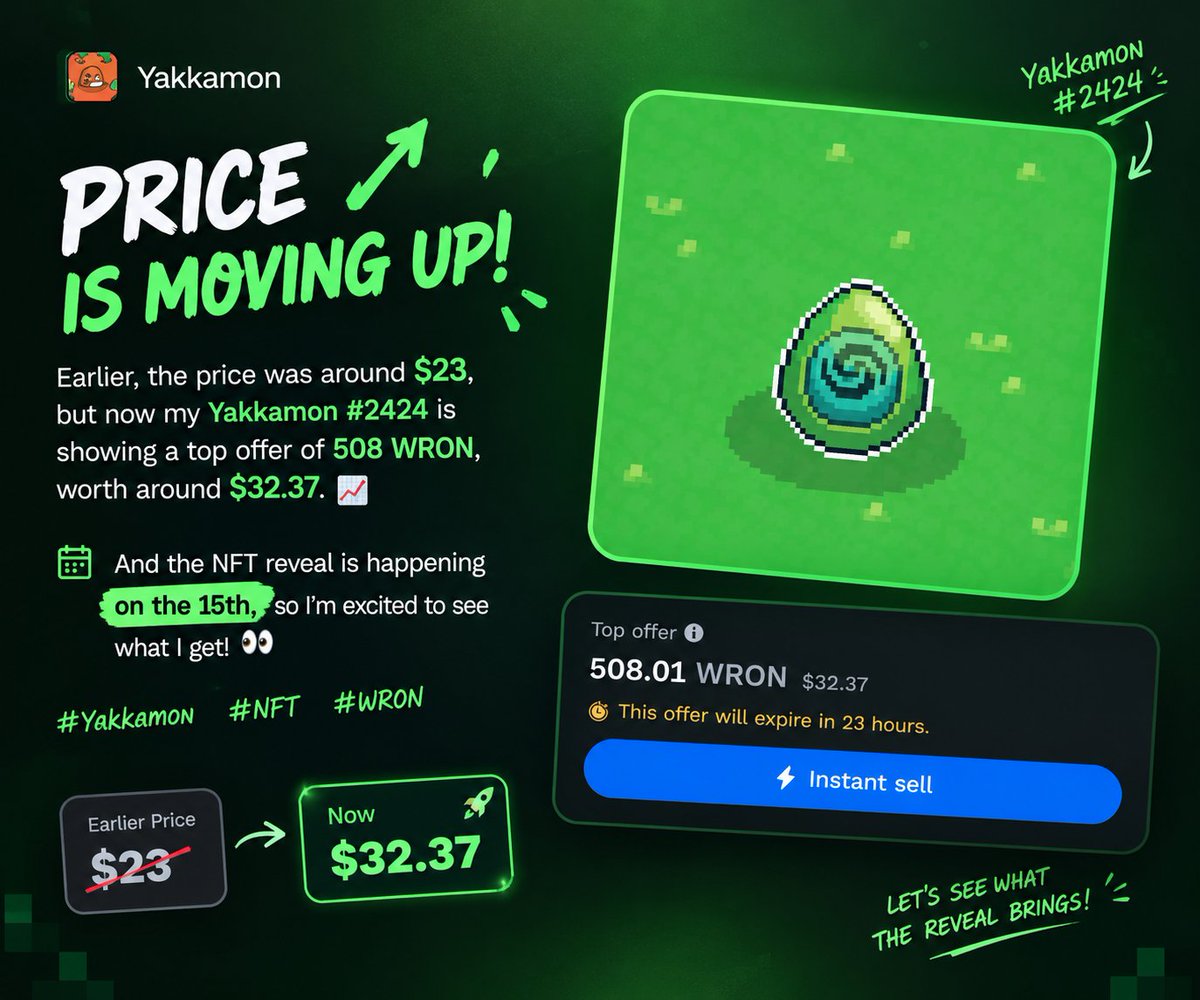navneetmahto12's tweet photo. Yakkamon price is moving up! @yakkamon_game
Earlier, the price was around $23, but now my Yakkamon #2424 is showing a top offer of 508 WRON, worth around $32.37. 📈 And the NFT reveal is happening on the 15th, so I’m excited to see what I get!🥚#Yakkamon #NFT #WRON https://t.co/6VzT8ru6RV