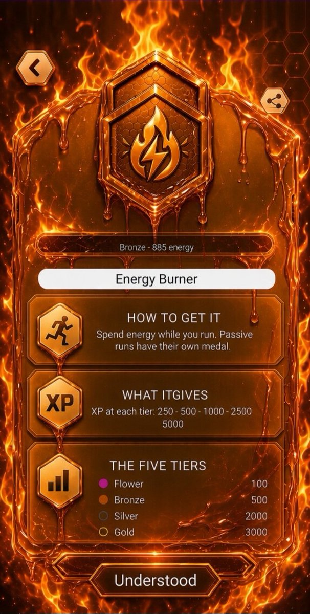 Ninjitsu82's tweet photo. 🔥 Energy Burner - Bronze
885 Energy burned through active running 🏃
My referral: 471133233628
#TLBAchievement https://t.co/Kp3kh0QiJn