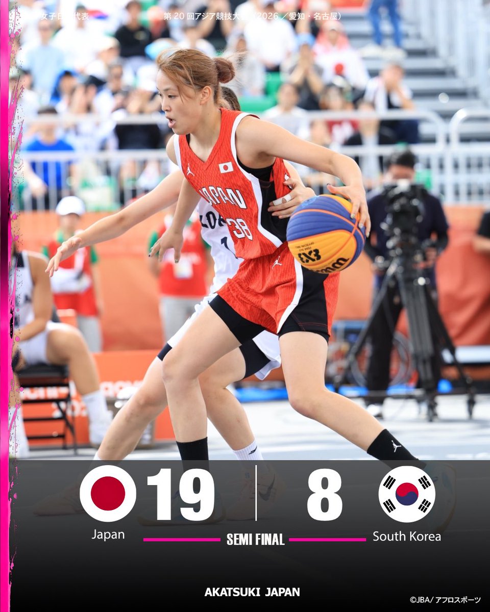 JBA3x3Official's tweet photo. 🏀 GAME RESULT｜第20回アジア競技大会（2026／愛知・名古屋）
⛹️‍♀️ 3x3女子日本代表
＜準決勝＞
🇯🇵 日本 19  -  8  韓国
決勝🏆進出決定‼️
➡️19:00 vs フィリピン
アジア競技大会では初の金メダル🥇獲得へ！3x3女子日本代表への応援をよろしくお願いします🔥
@JAPAN_JBA
#AkatsukiJapan #TEAMJAPAN #3x3 https://t.co/ep9ugGeZjO