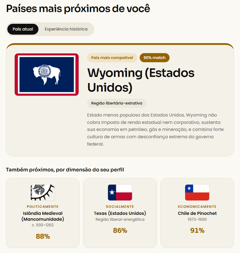saintliberte's tweet photo. faz tempo q eu não fazia um teste desse, aprovado 👍 https://t.co/EKnB8r41BU