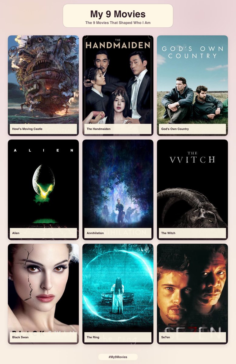filmbeliever's tweet photo. 9 Live changing films to get to know me https://t.co/84o2o8OjIZ
