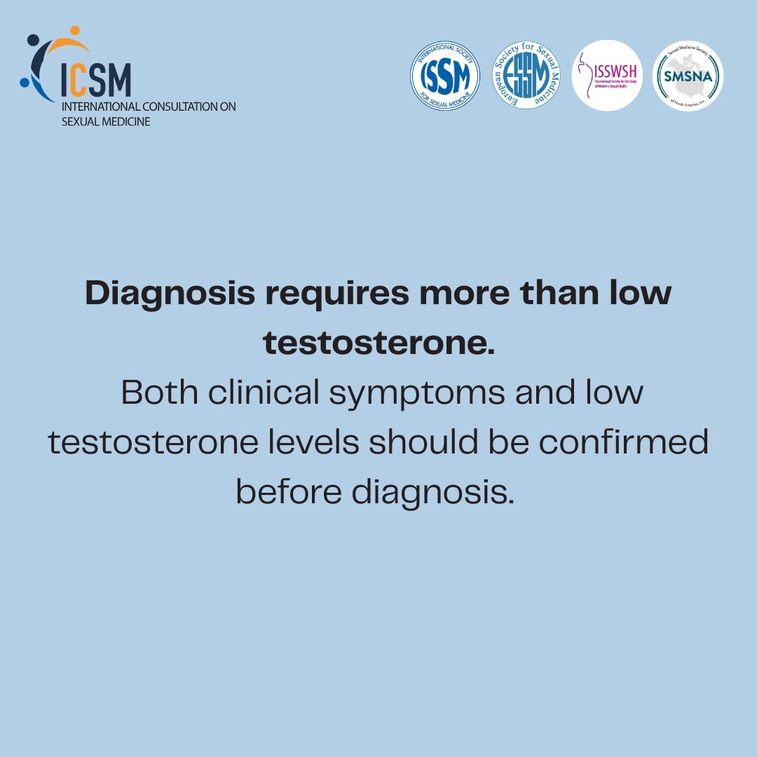 ISSM_INFO's tweet photo. Male hypogonadism can affect sexual function, energy, mood, and overall quality of life.

Updated ICSM recommendations provide guidance on how hypogonadism should be diagnosed and managed.

Read the full recommendations in Sexual Medicine Reviews: https://t.co/jo1LIwx5q0 https://t.co/Uv5HTvTvdr
