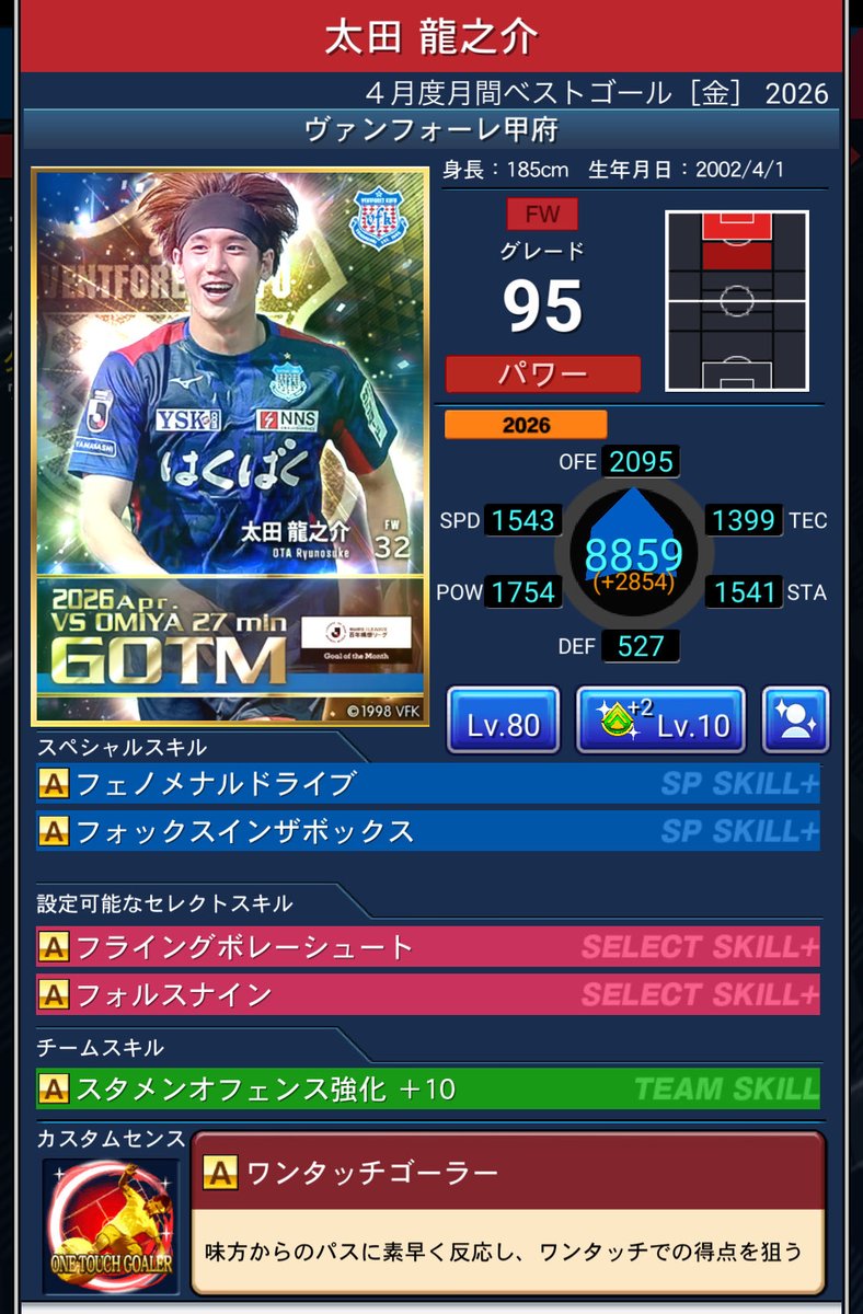 jleague__12's tweet photo. 今日が休みでよかった　
疲れるね久しぶりのランイベ
さてどちらの太田チャレンジしようかしら
どちらも戦力にはならないけど https://t.co/ACuhspW7EQ