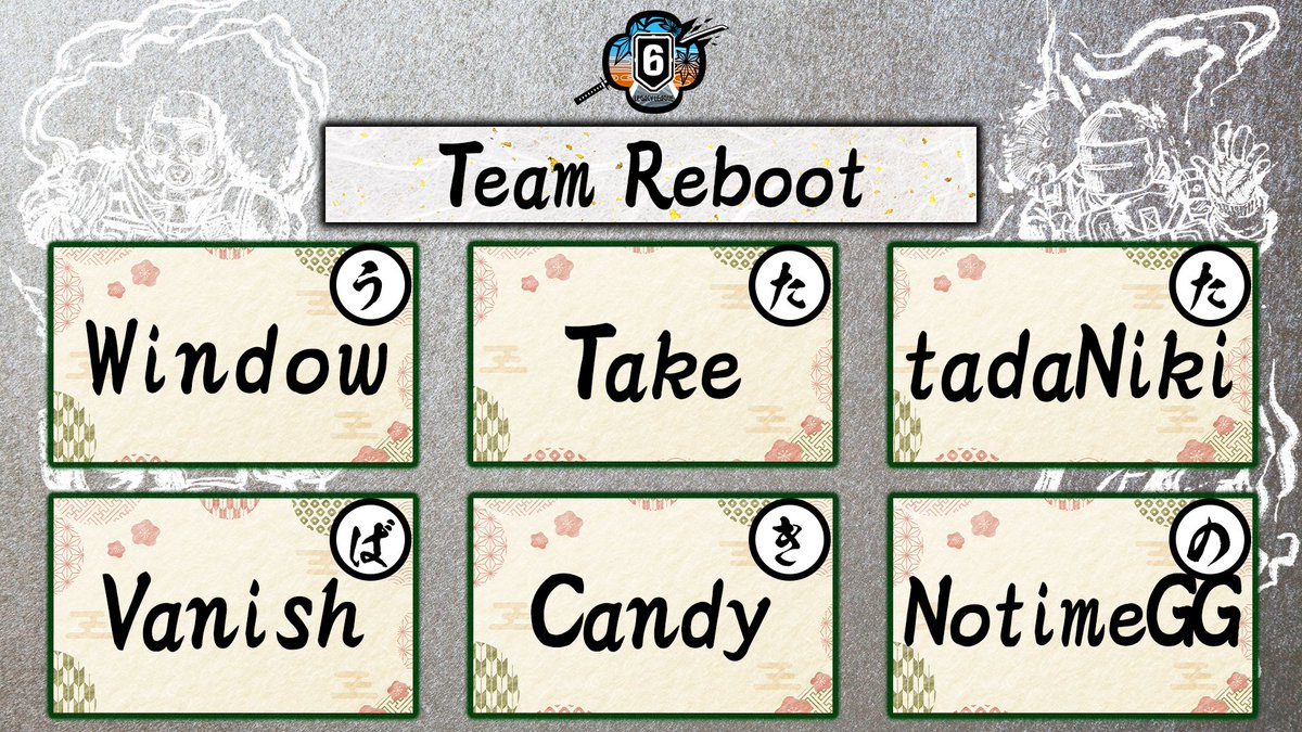 Rainbow6JP's tweet photo. 🔴レインボーシックス シージ 紅白戦⚪

出場チーム紹介🔥 本日最後の発表はTeam Reboot!

📣出場メンバー
Window @AxZe_Window
Take @Take_r6
VaNiSh @VaNiSh_r6
tadaNiki @tadaNiki_JP
Candy @CandyZeppeli
NotimeGG @NoTimeGG
9/27のみ Candy -> NotimeGGへ代打

明日のチーム発表もお楽しみに！

#シージ紅白