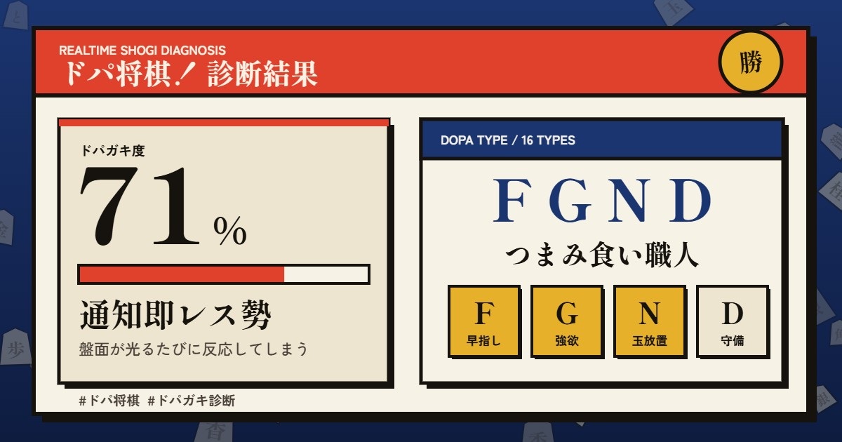 AUTOMATONJapan's tweet photo. “手番全無視”指したもん勝ち将棋ゲーム『ドパ将棋！』公開。相手なんか待っていられない、ドーパミンどばどばハイスピードバトル
https://t.co/EkzjUuD2WI https://t.co/Ce7EgoooBR