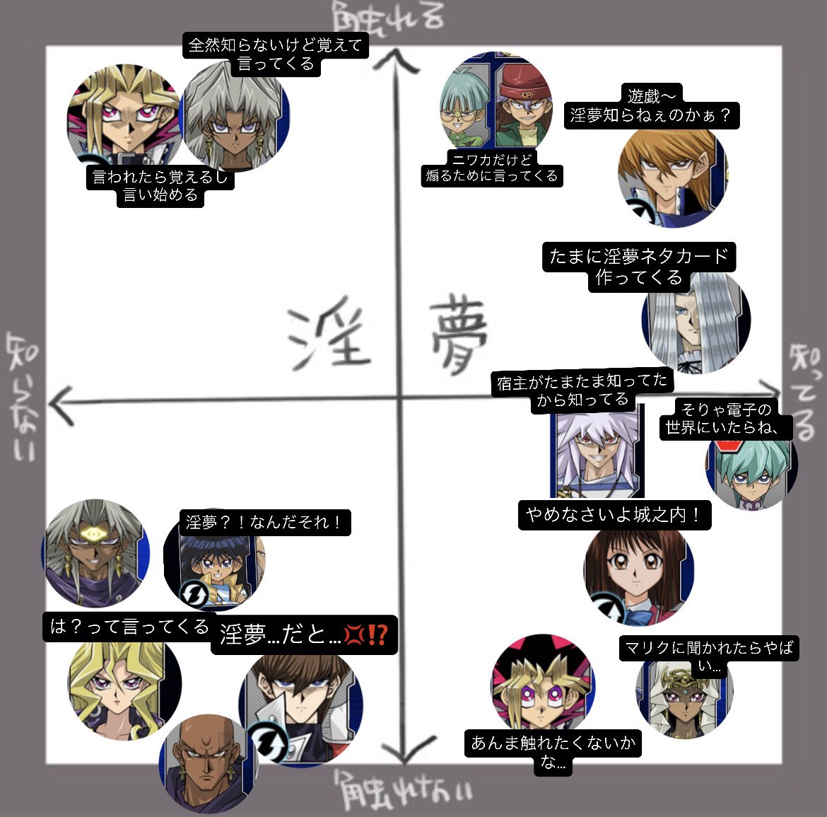 3gwcj's tweet photo. 昔の終わってる淫夢表出てきた https://t.co/0OMt2MAFmf