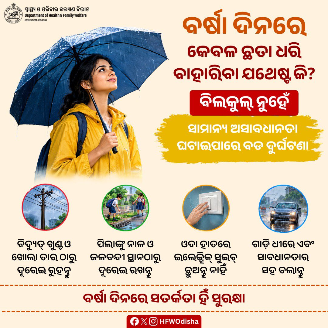 HFWOdisha's tweet photo. ବର୍ଷା ସମୟରେ ସୁରକ୍ଷିତ ରହିବା ପାଇଁ କେବଳ ନିଜେ ସାବଧାନ ରହିବା ଯଥେଷ୍ଟ ନୁହେଁ। ଘର ଆଖପାଖ, ରାସ୍ତା ଓ ବିଦ୍ୟୁତ୍‌ଜନିତ ବିପଦ ପ୍ରତି ମଧ୍ୟ ସତର୍କ ରୁହନ୍ତୁ।

#MonsoonSafety #StayAlertStaySafe #RainSafety
#PublicSafety #HealthAwareness #OdishaHealth https://t.co/R733FvHjSr