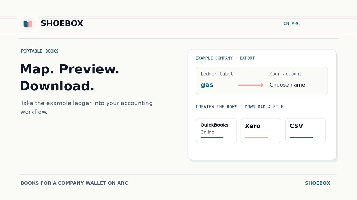 ShoeboxBooks's tweet photo. A ledger should leave the screen.

Map labels to your own account names, preview the rows, then download a QuickBooks Online, Xero or CSV file. Exports currently use the example company’s ledger. https://t.co/Owtq4cJL8l