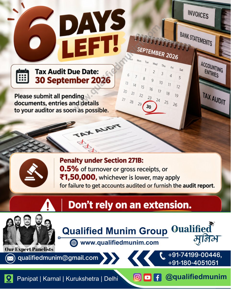 qualifiedmunim's tweet photo. ⏰ Only 6 Days Left for Your Tax Audit!
📅 Due Date: 30 September 2026
Ensure all pending documents, accounting entries, and details are submitted to your auditor on time.
⚖️ Penalty under Section 271B: 0.5% of turnover/gross receipts or ₹1,50,000, whichever is lower, may apply https://t.co/4a6B9OxWb3
